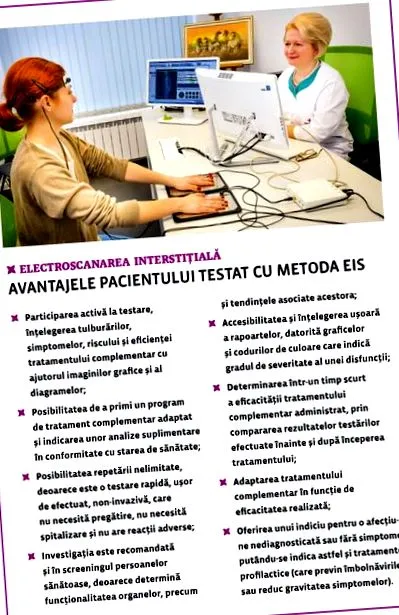 nézete integratív