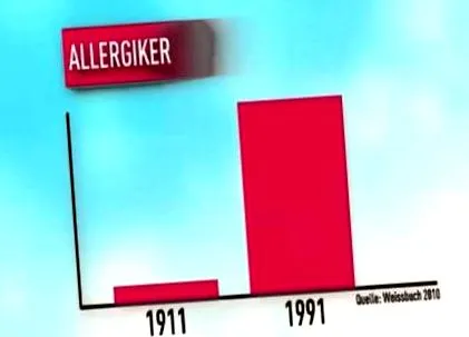 baktériumok között