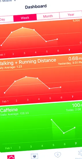 health iphone