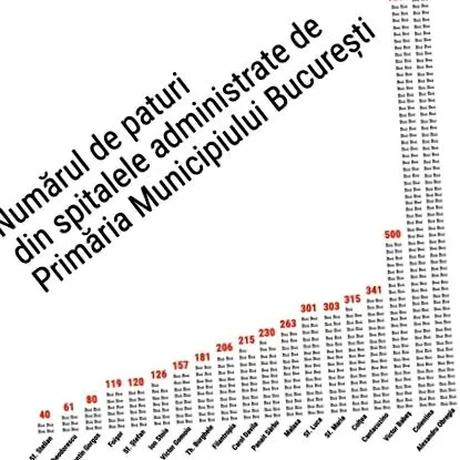matraca pénzt