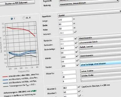 Capatect ProTherm