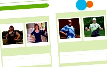 ваги Herbalife може