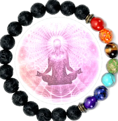 csakra