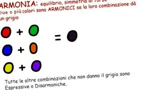frontiera