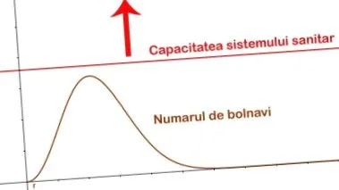 egészségügyi rendszer amely