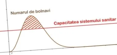 egészségügyi rendszer változást