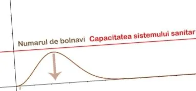 hozhat orvosi rendszer