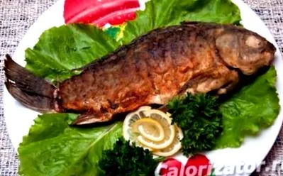курячого калорійність