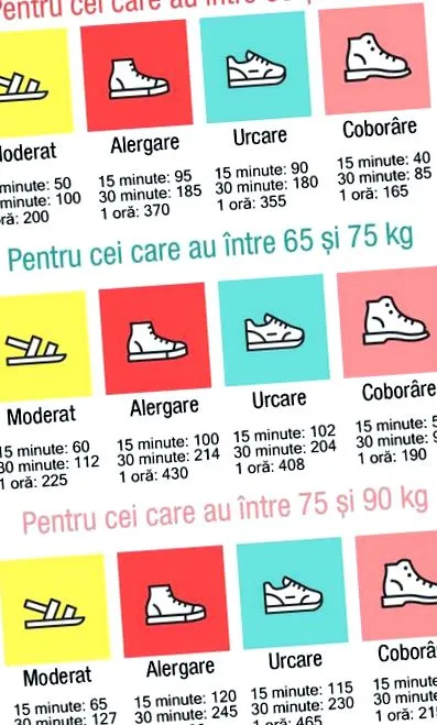 stratíte