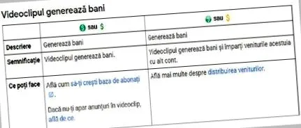 lehet keresni