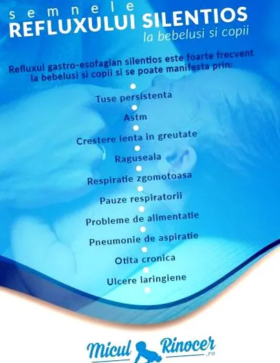 refluxos