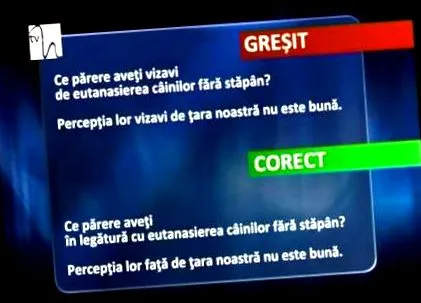вплив