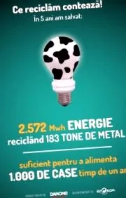 danone-nál egészséges