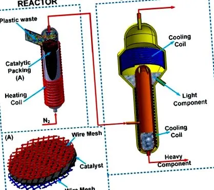 icsi