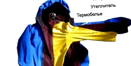 клучни клучни