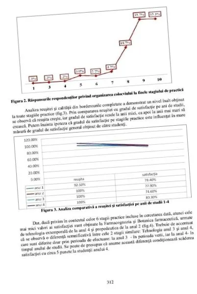 Állami Orvostudományi
