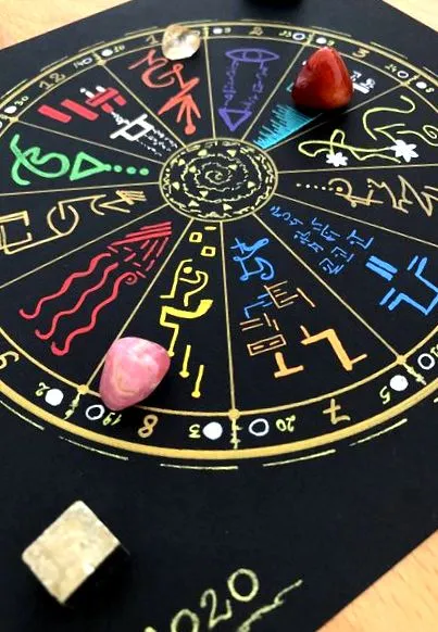 testmozgás