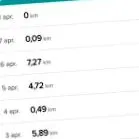 fitbit