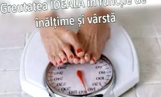 testsúly kortól