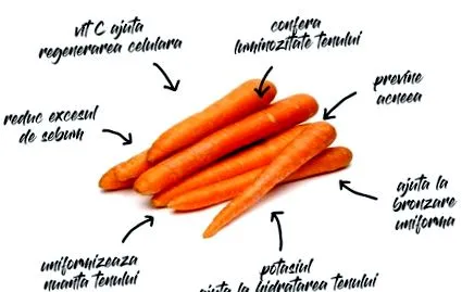 belül
