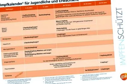 kosten