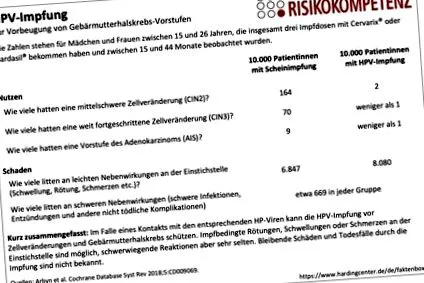 impfung erwachsene