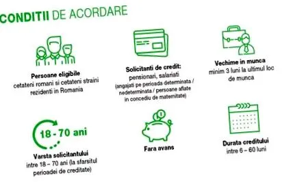 personal
