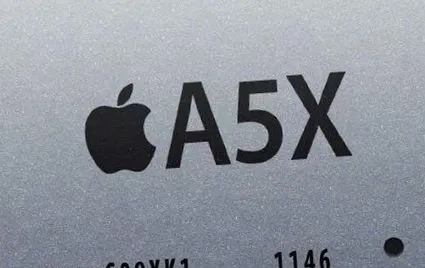 новий iPad