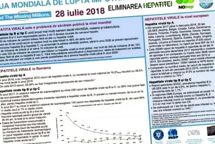 2018 hepatitis