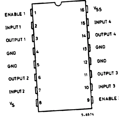 batutu