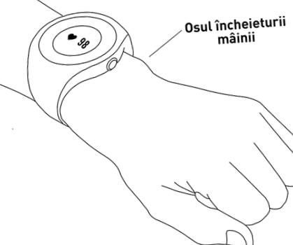 užívateľská užívateľská