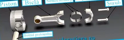 belső égésű