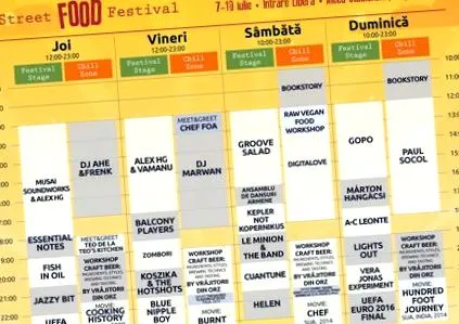 Food Fesztivál megkezdődik