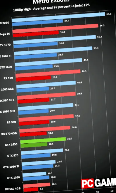 geforce geforce