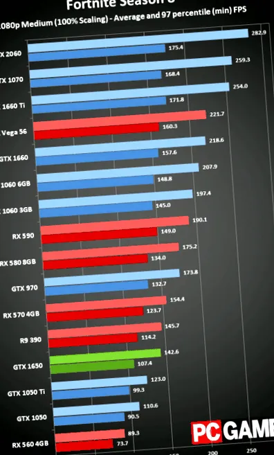 1650 geforce