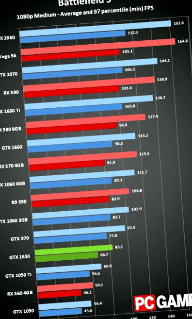 részletek nvidia