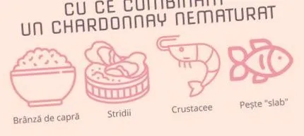 питань сирами такими