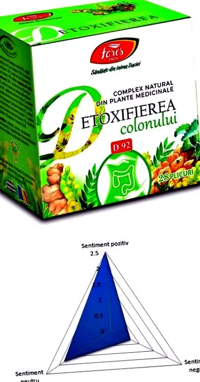 méregtelenítő