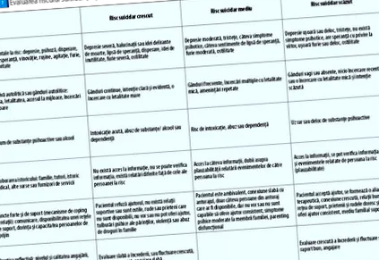 serdülők serdülők