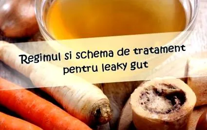 leaky diéta