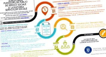 почетна лиценцирани 2020
