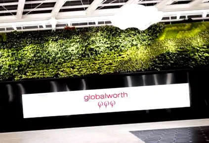 világpremier globalworth