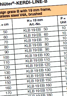 kerdi-line