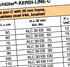 kerdi-line