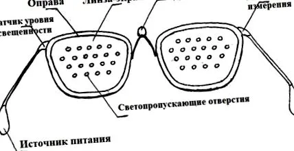 видот
