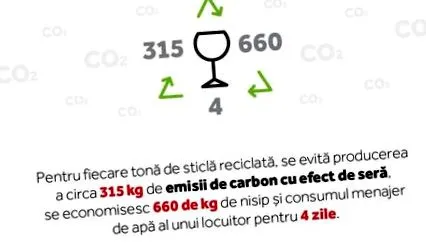 clearирно стакло