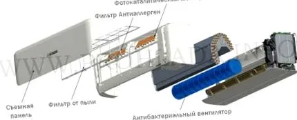 alacsony zajszint