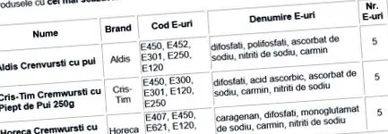 hogy tudja