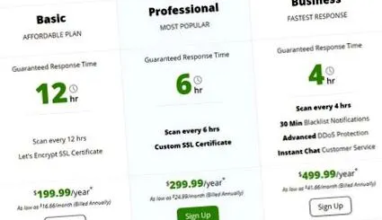 review