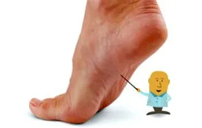 tendinitis